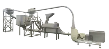 Hydro cutting  system with high efficiency